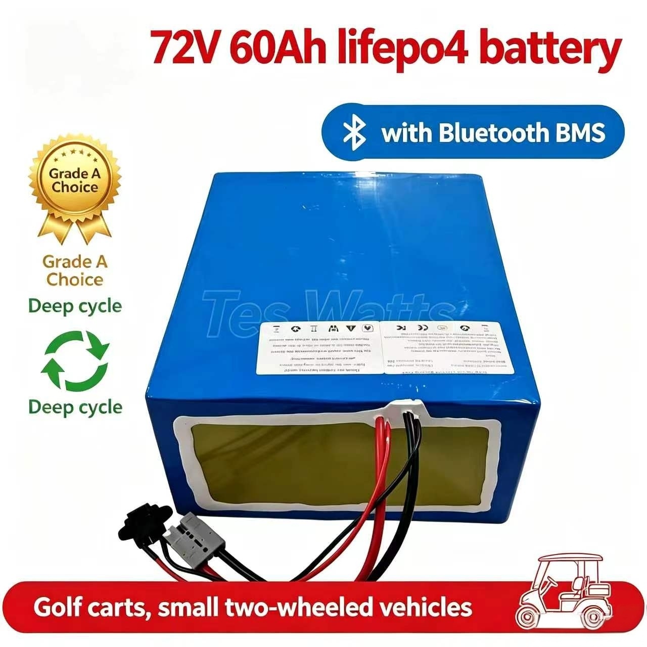 Lithium 72V 60Ah LiFePO4-batte - 72V 60Ah Lifepo4 Battery Pack recensie en prijs